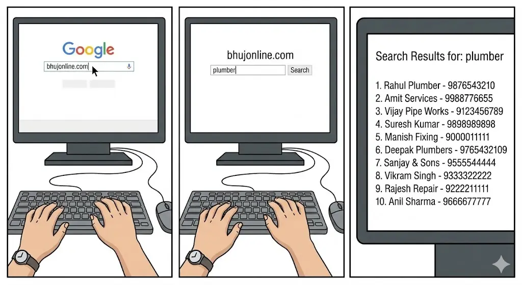 About BhujOnline - Local Business Directory in Bhuj